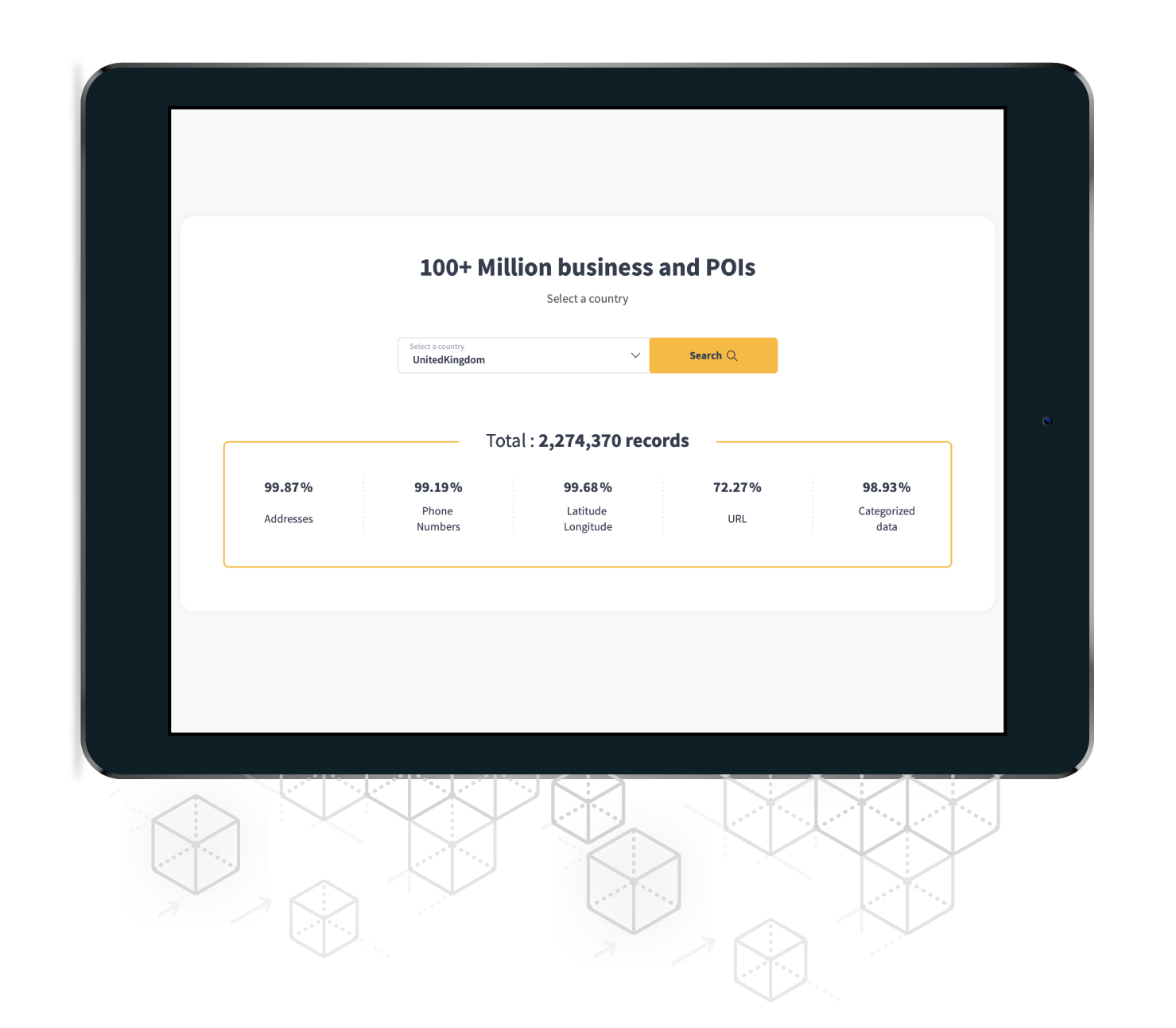 Infobel Global Database - IMG: Intermedia Global Ltd